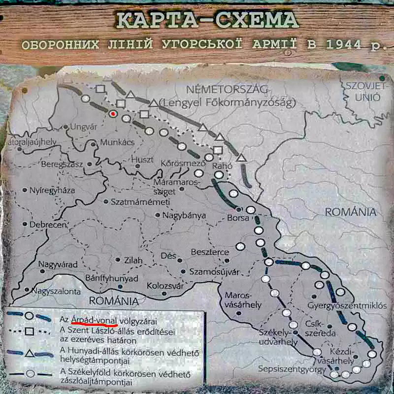 Карта схема лінії Арпада