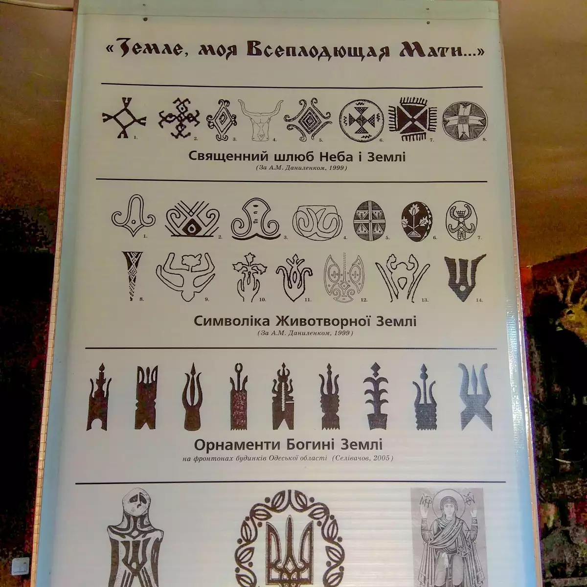 Музей звичаєвої символіки Гуцульщини