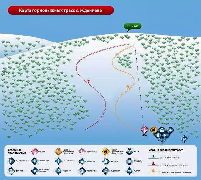 Karte der Abstiege von Zhdenievo