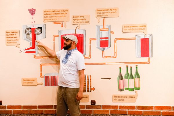 Музей винороба Чиза (6)