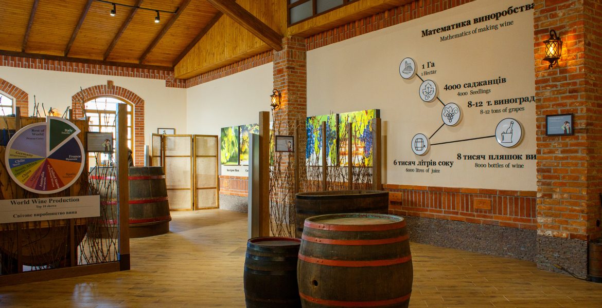 Музей винороба Чиза (7)